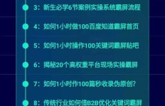 图文小说创作者如何快速实现盈利？高效变现策略解析