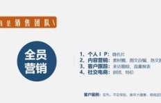 如何掌握快手赚钱技巧，轻松实现收益增长？