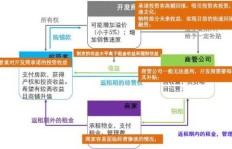 开设装修公司能否实现盈利？市场前景与投资回报分析