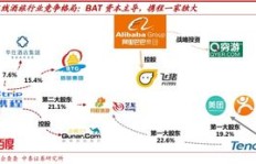 雀巢代理商真的能实现盈利吗？如何评估其赚钱潜力？