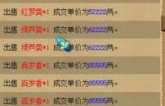 何时是最佳时机开启自主赚钱之路？你准备好了吗？