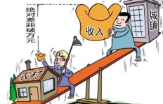 Z先生是如何在副业中找到成功之路的？
