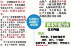 如何在县城找到时间自由且收益稳定的副业？