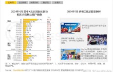 加入巨星行动真的能实现财富增长吗？值得一试吗？