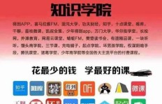 如何找到并加入高收益的副业小组？你真的了解吗？