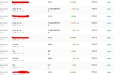 晚上找兼职工作可行吗？如何平衡时间与收入？