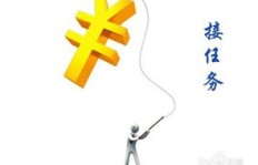 如何找到适合自己的网络兼职副业？