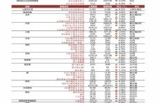 现在在苏州开私家车能赚钱吗？行情如何？