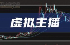 数字合成真的能赚钱吗？揭开虚拟财富的秘密