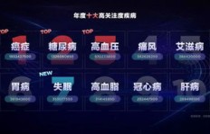 微商市场哪些产品最受欢迎？哪些微商爆款值得关注？