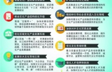 室外游乐场投资回报如何？赚钱前景分析
