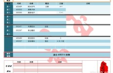 有哪些挂机方式可以实现稳定收益？你了解吗？
