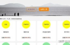 宝鸡地区有哪些正规兼职平台推荐？良家兼职信息靠谱吗？