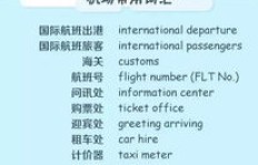 如何用英文表达‘我想挣钱’？求准确翻译与表达方式