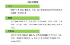 如何高效管理你的副业打卡记录全集？