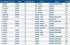 tbcp3项目真的能让你专业赚钱吗？深入了解其盈利模式！