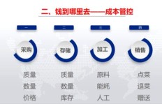西瓜主播如何实现盈利模式？赚钱途径大公开