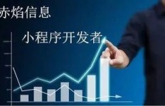 哪个行业才能真正实现快速盈利？你了解吗？