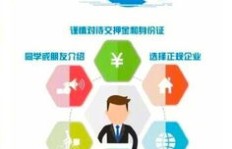 东光地区哪里能找到靠谱的钟点工兼职？求推荐！