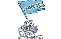 农村创业选啥项目既有趣又盈利？