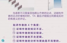 硕士在读如何通过副业实现高效创收？