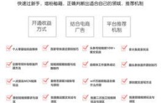 头条视频短片如何制作才能实现盈利？掌握这些技巧你也能赚钱！