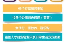 Java兼职人才哪里找？高效招聘策略大公开！