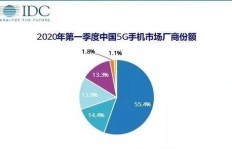 博物馆是如何实现盈利的？背后有哪些经营策略？