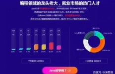 如何打造吸金文案与配图，实现原创高转化？