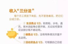 老公赚钱全交老婆，这样的家庭理财方式真的好吗？