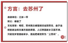 你真的了解副业的深层含义吗？探索副业背后的真实价值