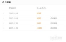 无需押金，哪种兼职最适合你？轻松赚钱攻略