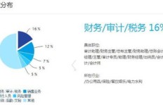 你知道哪些体育职业最能吸金？盘点最挣钱的十大体育岗位