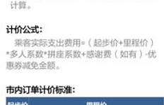 哪个城市跑顺风车最赚钱？司机必看的高收益地区推荐