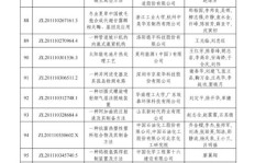 如何在多多果园中有效助力获取更多奖励？