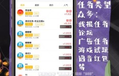如何在唯品购通过完成任务赚取额外收入？