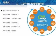 微商如何成功闯入国际市场，出口业务的风口究竟在哪里？