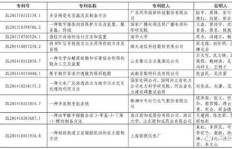 学校的企业性质究竟为何？其深层含义又是什么？