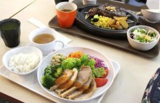 大学食堂里哪些炒菜最受欢迎且盈利高？