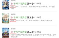 手握十万资金，该选择哪种副业才能稳妥增值？