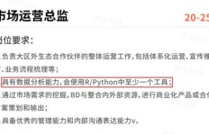 兼职工作为何不能持有公司股份？背后的原因你知道吗？
