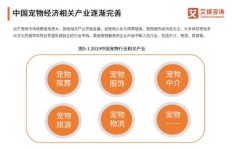 在农村，哪种手工活能快速变现盈利？