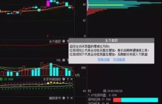 如何通过炒股实现盈利？操作策略全解析