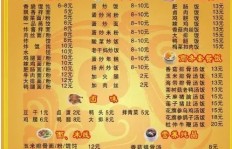 沙县小吃加盟需要学习多久？掌握核心技术要花费多少时间？
