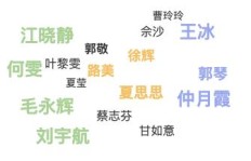 如何坚守初心，在副业中成就独特人物故事？