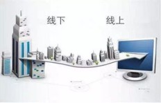 如何在培训行业找到高收益的赚钱机会？
