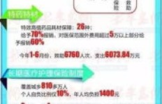 哪种养殖既能盈利又能提升外语能力？探索双语致富新途径