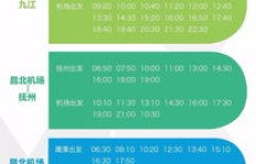 如何在南昌找到适合自己的副业发展路径？