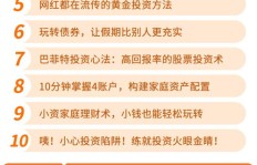 如何通过副业视频实现稳定的被动收入？