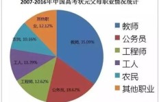 商品生产利润为何偏低？背后原因令人深思